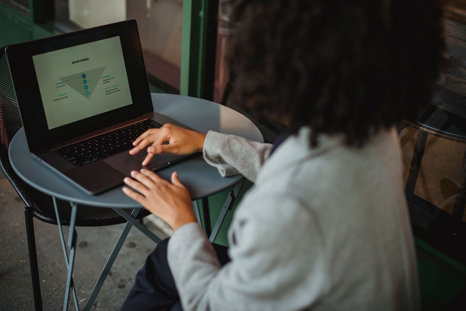 Attribution : dernier clic ou multi-touch ?