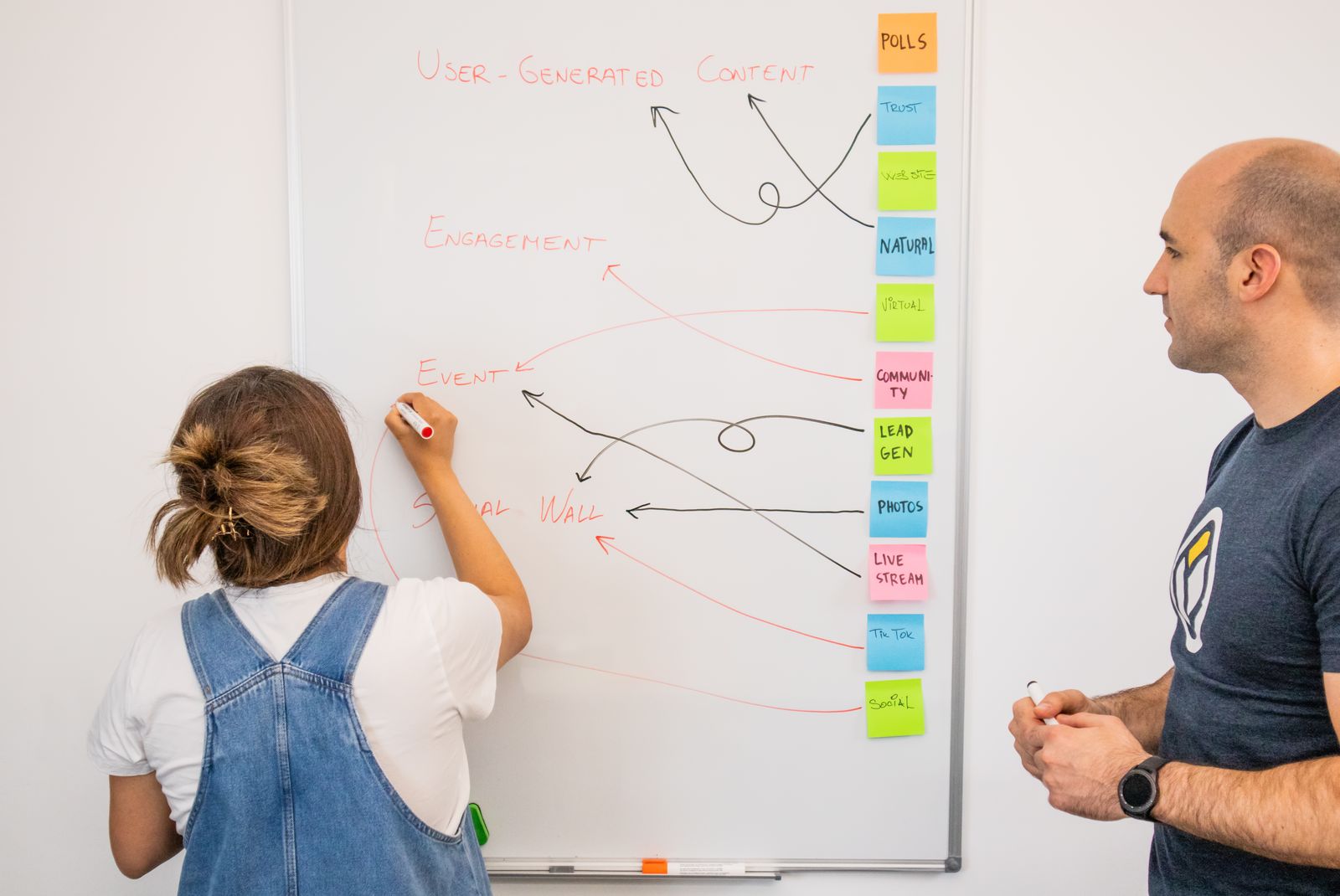 Persona marketing : le guide pour le créer